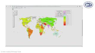 Module 4: Understanding the Market Opportunities