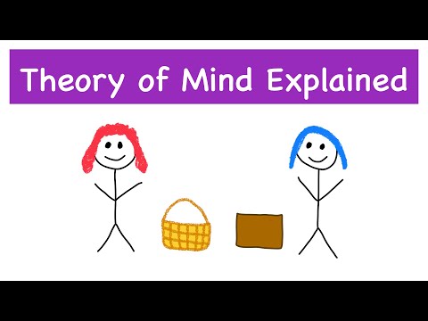 Video: Varför är teori om sinne viktigt?