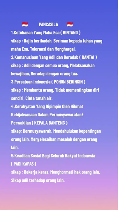Pancasila#bunyi #lambang #sikap #belajar #ppkn #kelas1 #shorts