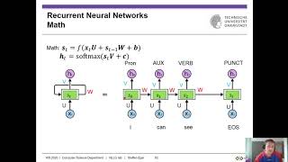 Gentle introduction to Deep Learning for Natural Language Processing, Part 3
