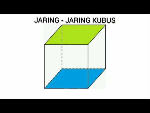 Jaring-Jaring Ruang Bangun - YouTube