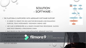 ZINC 2020 - Realization of automotive video data acquisition system for usage in evolution of...