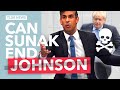 Sunak Fights Back against Johnson: Is this Tory Civil War?
