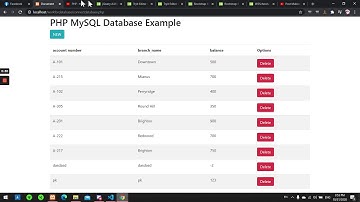PHP:การเพิ่มปุ่ม Delete เพื่อใช้ลบค่าของข้อมูล (Part1)