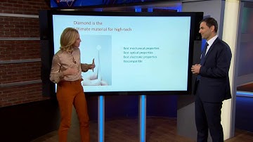 The power of lab-grown diamonds 💎🔬