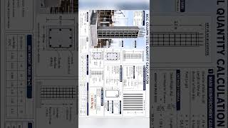 🏗️ RCC Column Steel Quantity Calculation in Just 60 Seconds! #steelreinforcement #structuralsteel