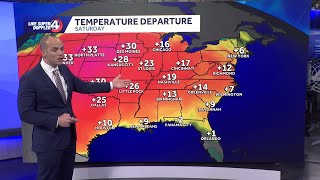 Major Temperature Change