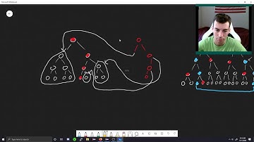 AtCoder AIsing Programming Contest Screencast + Solutions