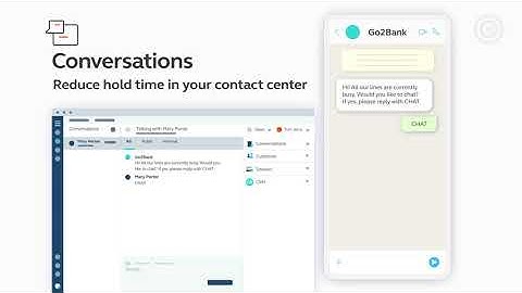 Infobip - Conversations IVR