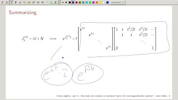 2025 11 12 11 29 58 how can one compute a transition matrix for nondiagonalizable systems
