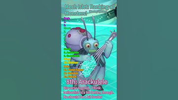 Mech Islet: All Monsters Ranked! (My Singing Monsters) #msm