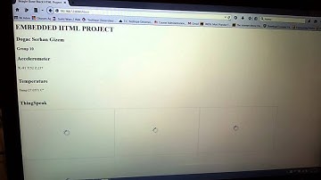 ADXL345 and ITG-3200 Integrated with BeagleBone Black
