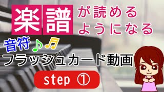 音符を読む練習【step1】～はじめてのピアノ・入門編～ド･ミ･ソ