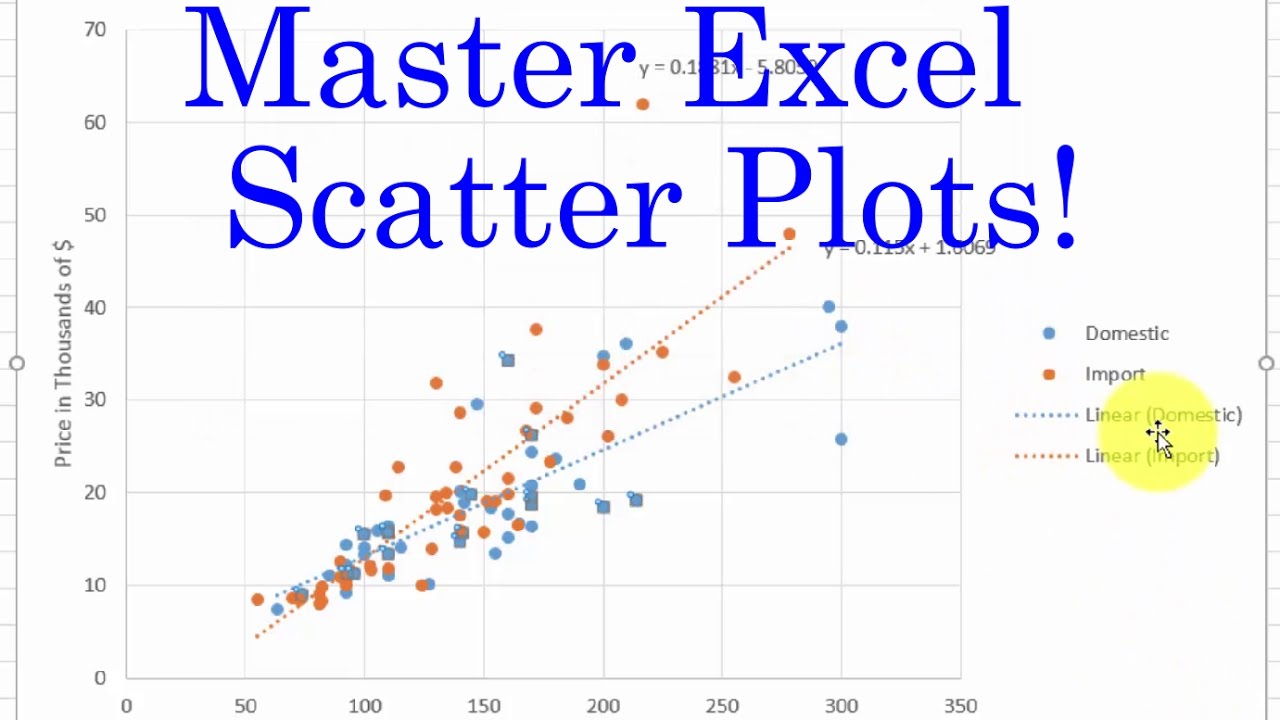 how to scatter chart excel