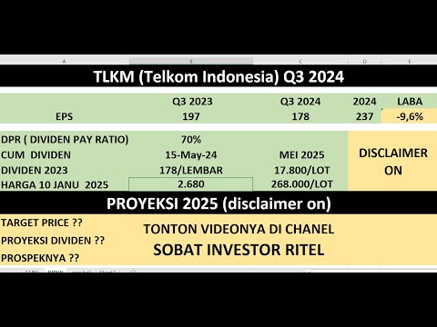 Saham TLKM (Telkom Indonesia) berdasarkan laporan keuangan Q3 2024. BAGAIMANA PROSPEKNYA??