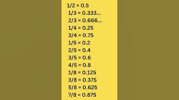 Fractions to Decimals Made Easy 🔢 | Quick Math Trick | #MathShorts #Fractions #Decimals #MathTricks