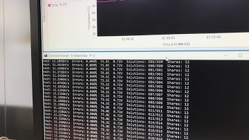 VCU1525 running 0xtoken 11.55GH/s with air cooling