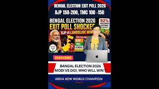 Bengal Election Exit Poll: 🏰💥“एग्जिट पोल vs असली रिजल्ट!” 📊⚡“कौन बनेगा बंगाल का किंग?” 👑🔥