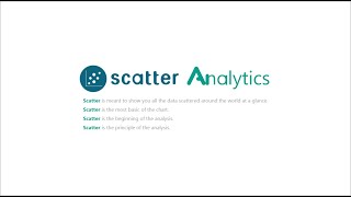 [Scatter Analytics] {Ⅳ. Chart Visualization} 19. EdgeBundle Chart