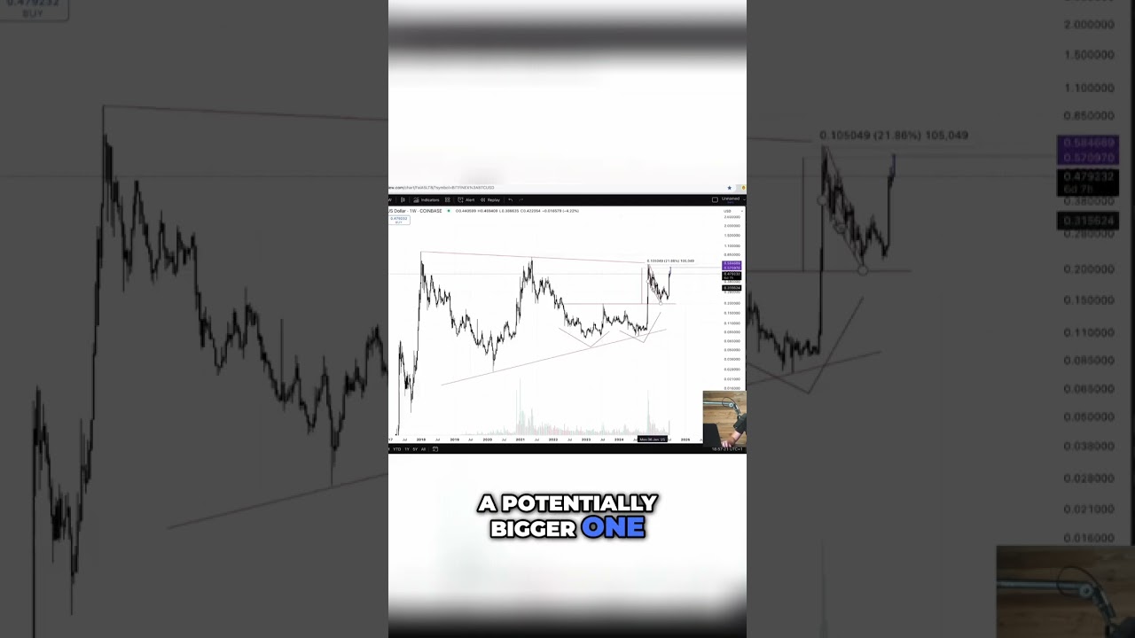 XLM Price Prediction: Will It Outperform XRP?!