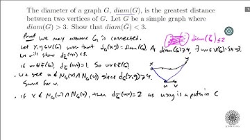 The Diameter of the Compliment Graph