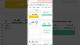 Tiền của anh chị đang đi đâu mỗi tháng? Xem ngay cách giải quyết!