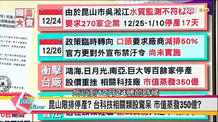 中國崑山台商遭點名 中共威脅滅頂真相!? 停產令? 限污令? 國民大會 20180101 (完整版) - 天天要聞