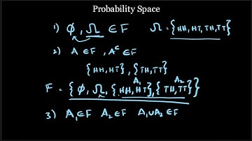 Probability Space and Sigma Algebra