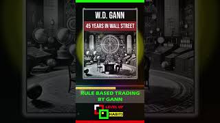 Rule-based trading #Gann #booksummary #fundmanager #motivation