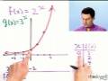 Graphing Exponential Functions: Useful Patterns from Thinkwell Precalculus