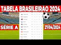 Classificao do brasileiro 2024 serie a  tabela do brasileiro hoje  campeonato brasileiro 2024