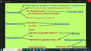 #2023   bare bone of a python program