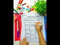 PL‑Blends Worksheets & Activities for Beginning L‑Blend Phonics in Kindergarten, 1st & 2nd Grade