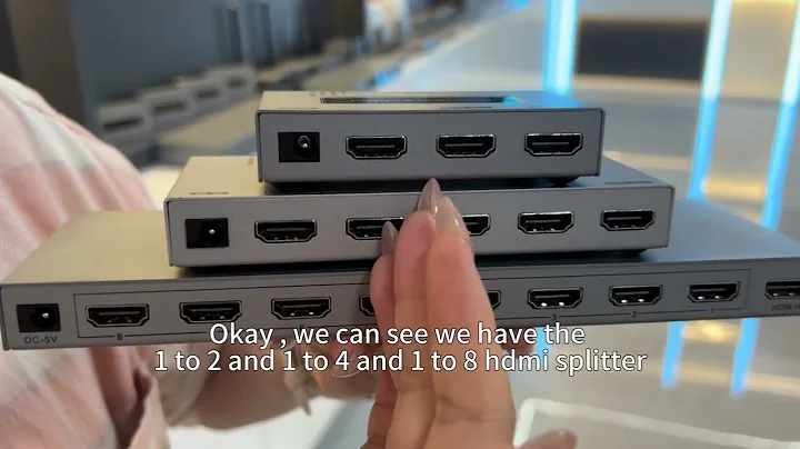 HDMI Splitter 1x2 1x4 1x8