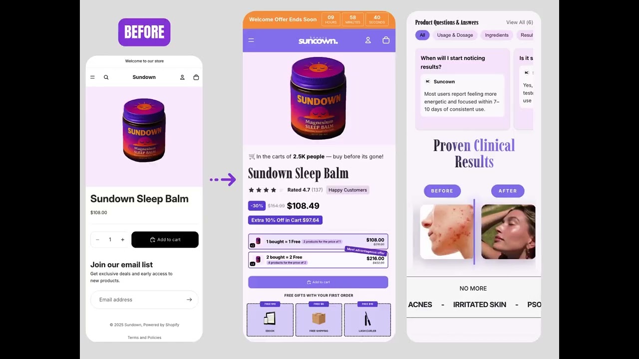 Shopify Store UX Improvement Process | How to Improve User Experience & Conversions
