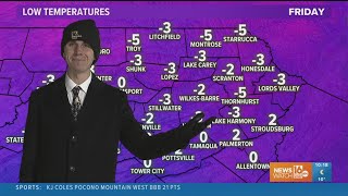 10 Pm Warmup Coming When??