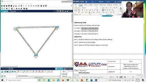 Data Communications and Networking 3 - Lab002