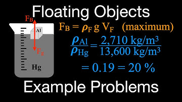 Buoyancy: Floating Objects Example Problems No. 2