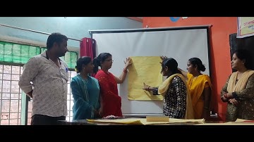 NIPUN BHARAT TRAINING DAY2