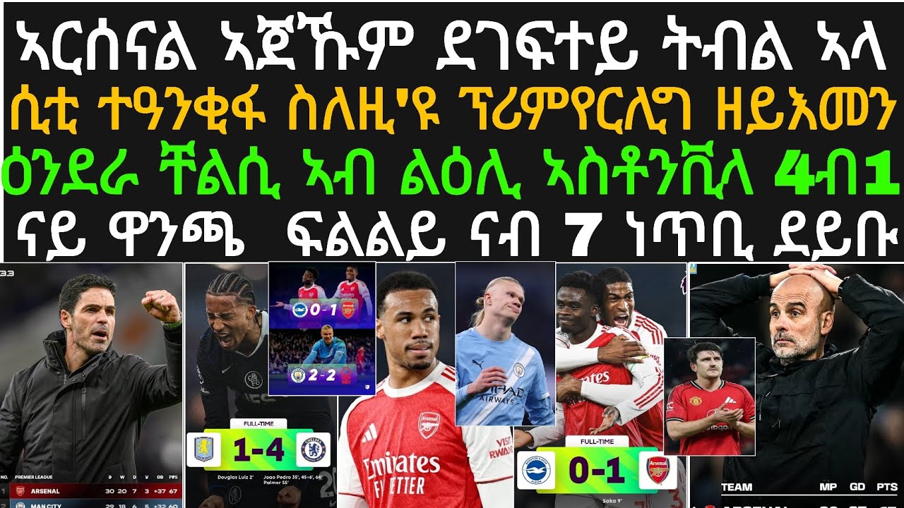 ዕለታዊ ዜና 4 መጋቢት! ኣርሰናል ናይ 7 ነጥቢ ፈልያ ደገፍታ ክትክሕስ ትመስል፡ቸልሲ ደቢላ፡ ማንሲቲ ተዓንቂፋ፡