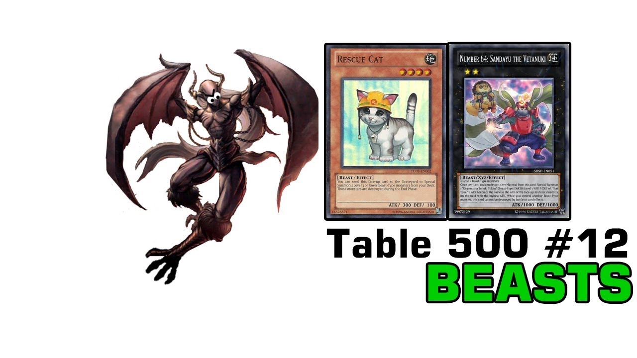Table 500 Coaching #13 - Beasts "You know you're bad at yugioh when people think you're the AI"