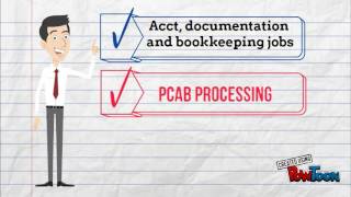 PCAB PROCESSING