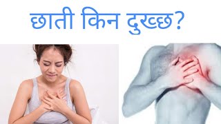 Chest pain in Nepali |doctor sathi |Dr Bhupendra Shah