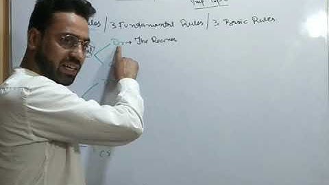 Rules of debit and credit #jkssb#11th commerce #BBA#B. Com#by Dr. Aadil. (B. Com, M. Com, MBA, PhD)