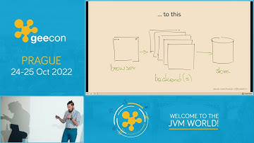 GeeCON Prague 2022: Jakub Marchwicki - Caching beyond simple put and gets