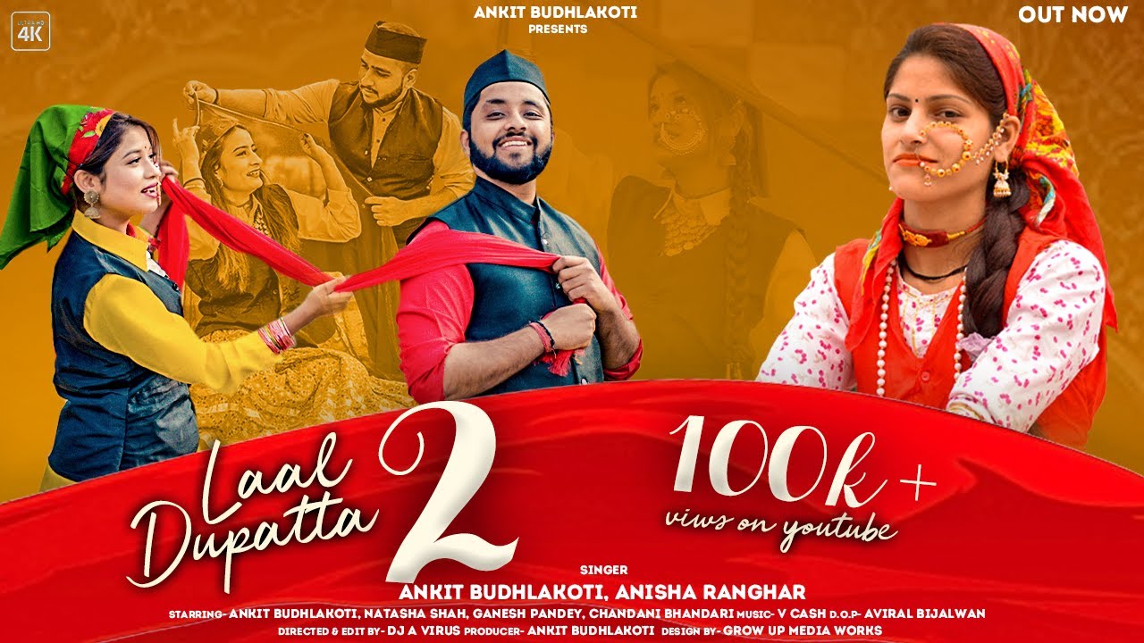 LAAL DUPATTA 2 | ANKIT BUDHLAKOTI ft. ANISHA RANGHAR | Latest GARHWALI ...
