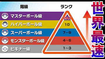تحميل 最速でマスターボール級