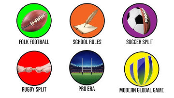 Every Rugby ERA Explained in 24 Minutes