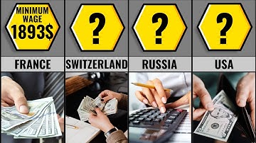 Countries by Minimum Wage