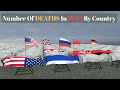Number OF DEATHS ⚰️ In WWI By Country|3D